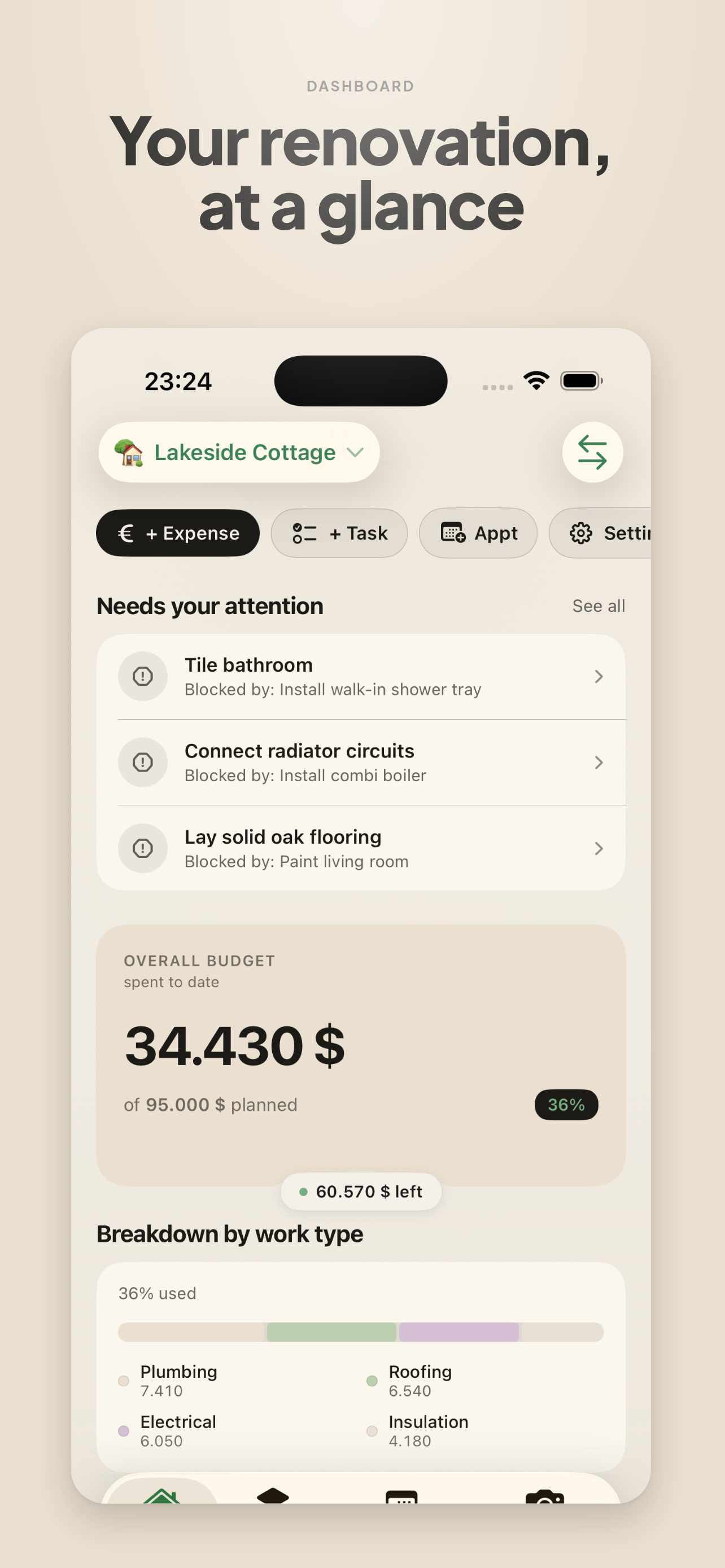 Koord dashboard on iPhone showing remaining budget and active work packages